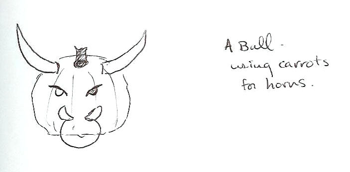 A Bull Pumpkin - Uses Turnips