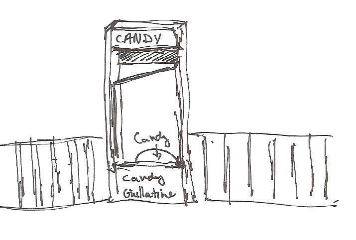 Candy Guarding Guillotine