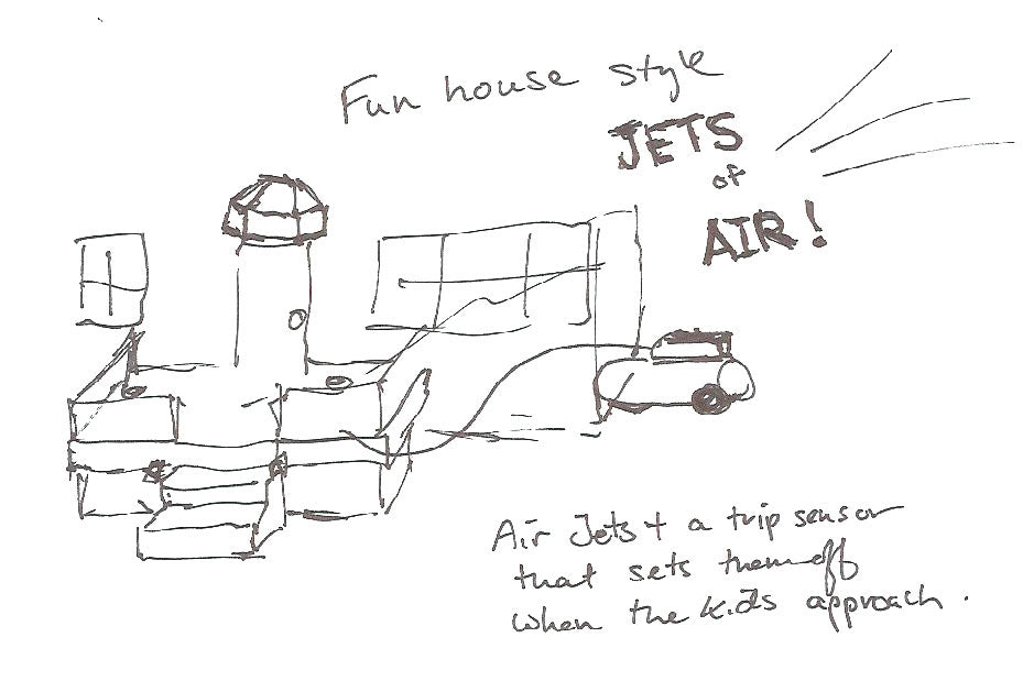 Funhouse Jets of Air